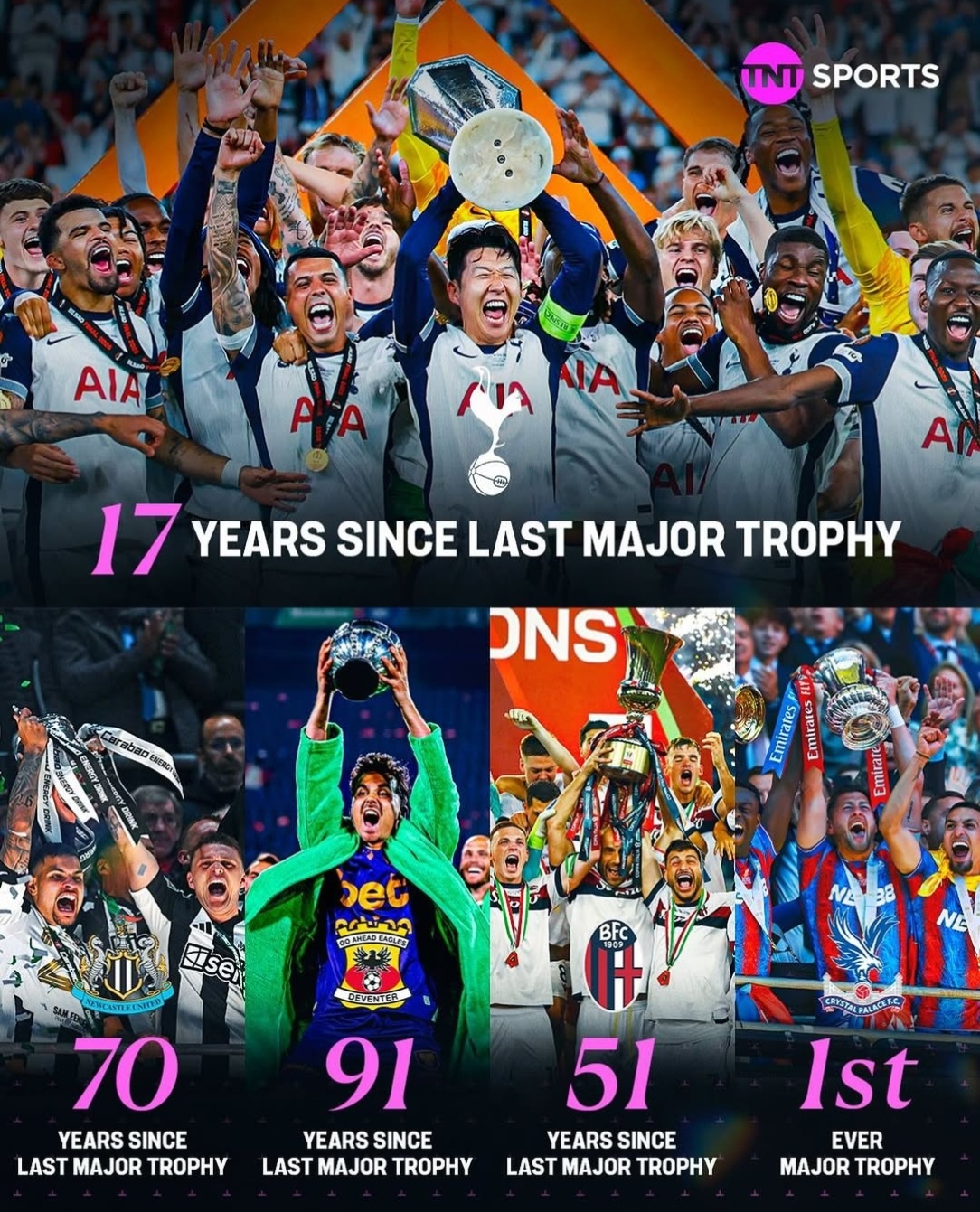 关于欧洲球队争夺前瞻,冠军悬念扑朔迷离的信息 关于欧洲球队争夺前瞻,冠军悬念扑朔迷离的信息